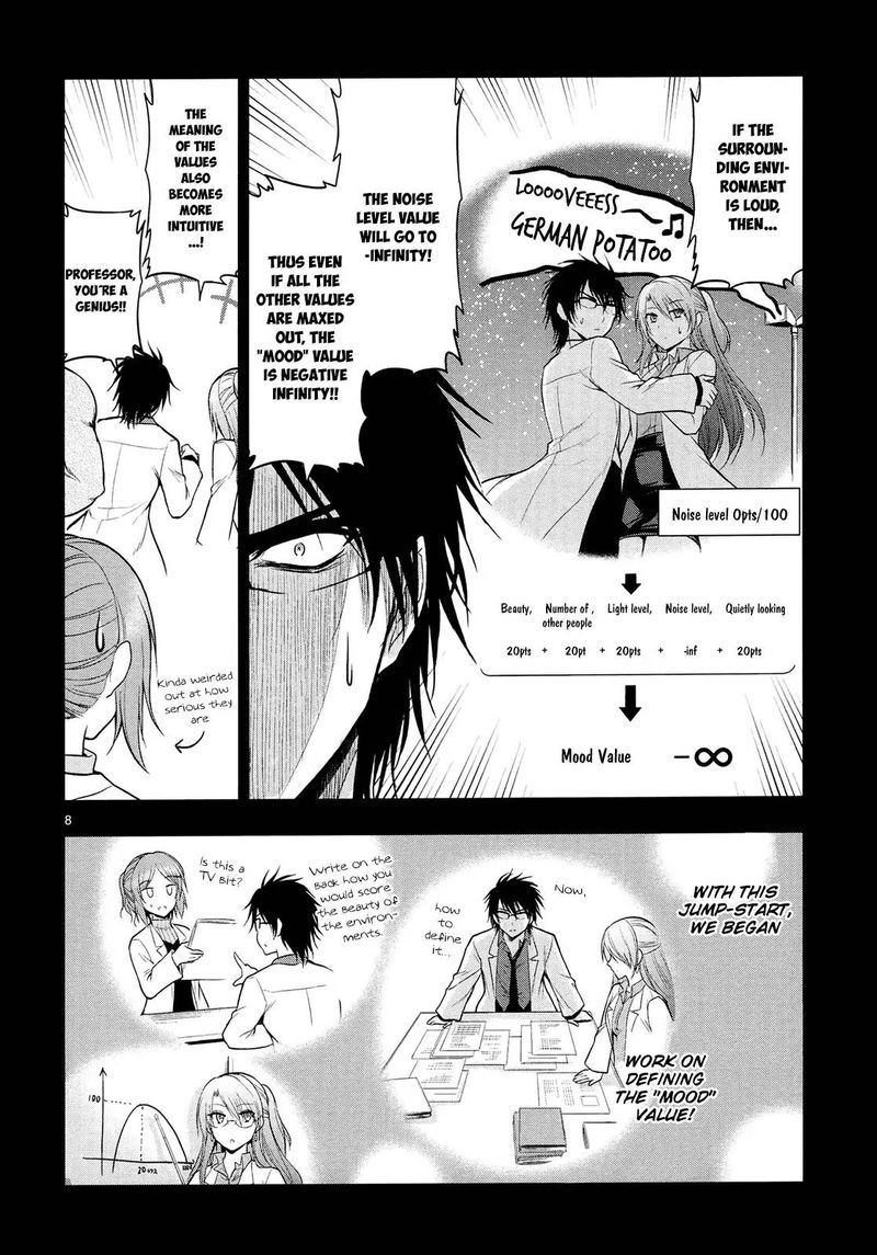 Rike Ga Koi Ni Ochita No De Shoumeishitemita 15 8