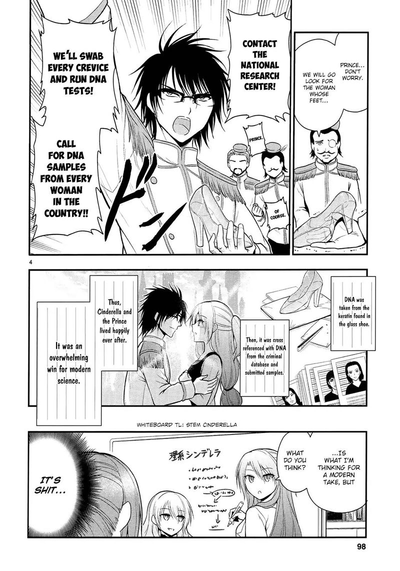 Rike Ga Koi Ni Ochita No De Shoumeishitemita 17 24
