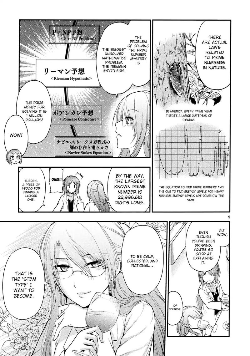 Rike Ga Koi Ni Ochita No De Shoumeishitemita 17 9