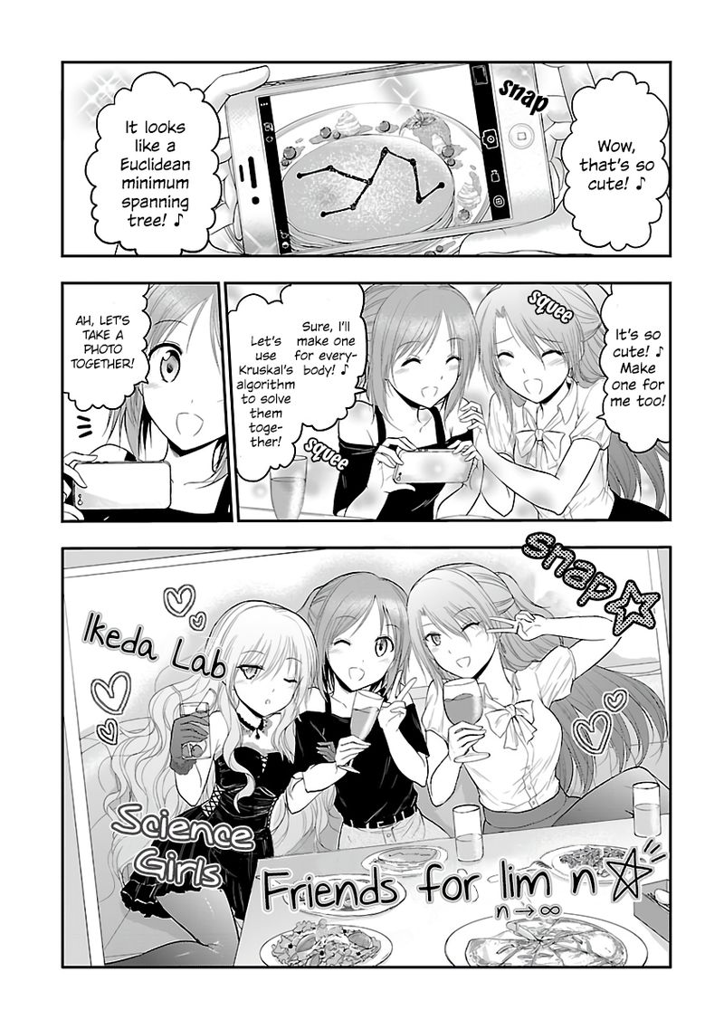 Rike Ga Koi Ni Ochita No De Shoumeishitemita 24 29