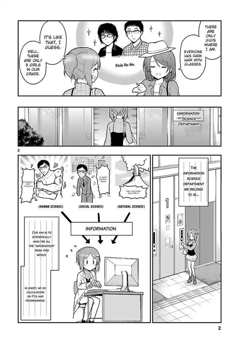 Rike Ga Koi Ni Ochita No De Shoumeishitemita 3 2