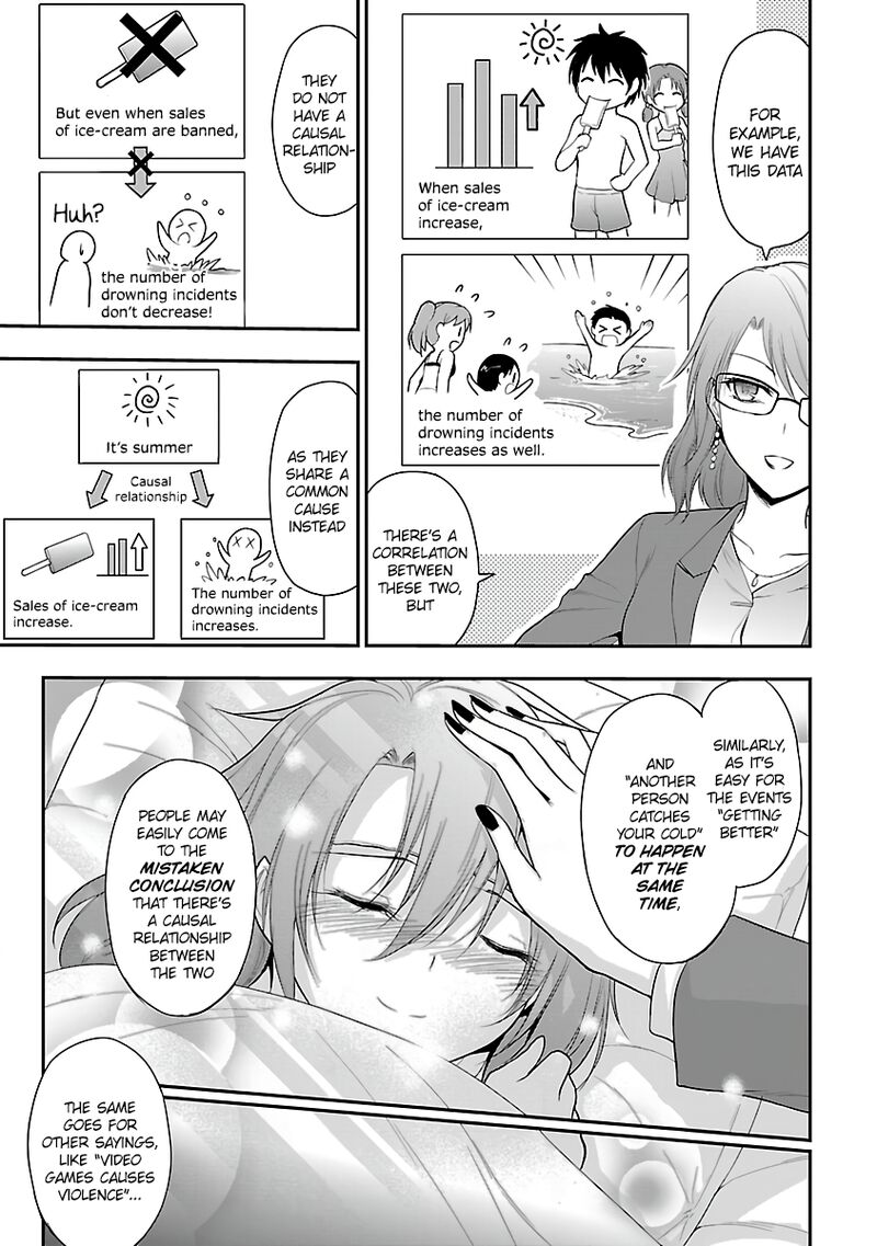 Rike Ga Koi Ni Ochita No De Shoumeishitemita 34e 7