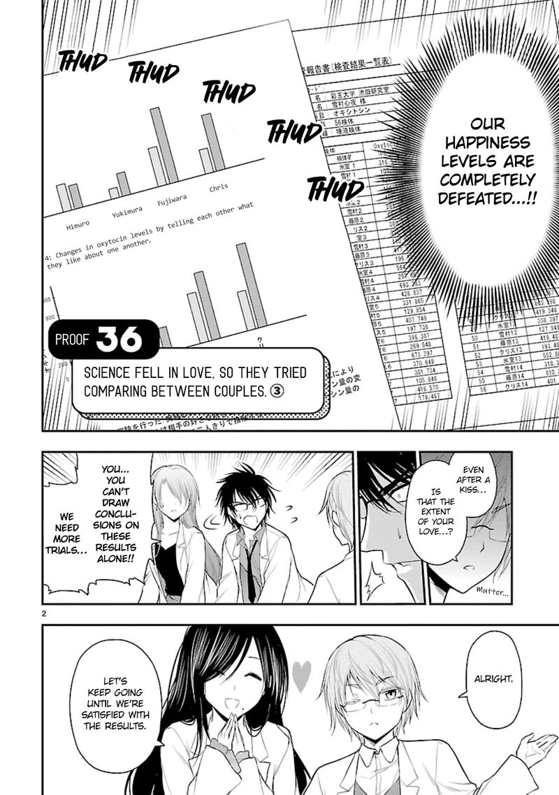 Rike Ga Koi Ni Ochita No De Shoumeishitemita 36 1