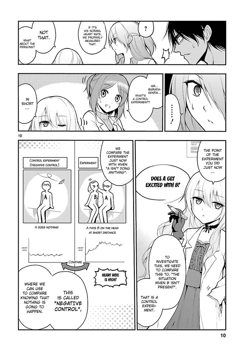 Rike Ga Koi Ni Ochita No De Shoumeishitemita 4 10
