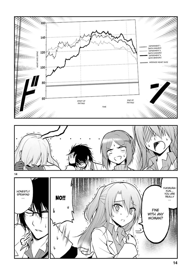 Rike Ga Koi Ni Ochita No De Shoumeishitemita 4 14