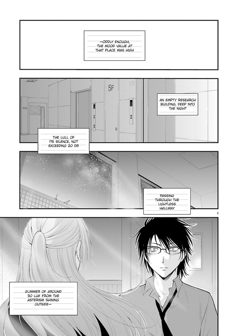 Rike Ga Koi Ni Ochita No De Shoumeishitemita 42 1