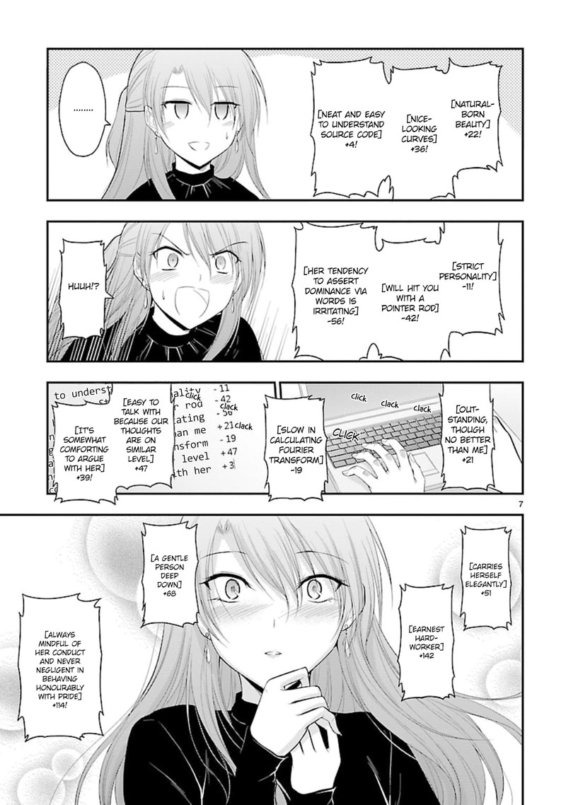 Rike Ga Koi Ni Ochita No De Shoumeishitemita 42 6