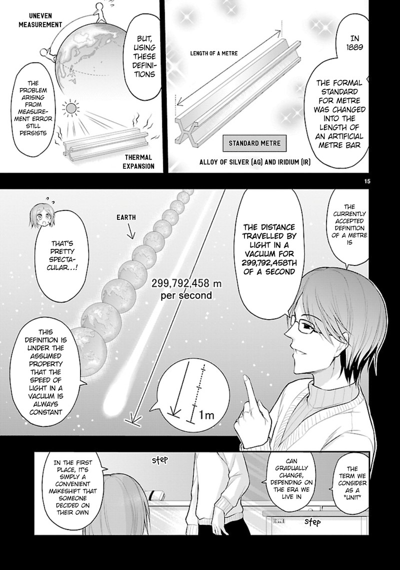 Rike Ga Koi Ni Ochita No De Shoumeishitemita 43 15