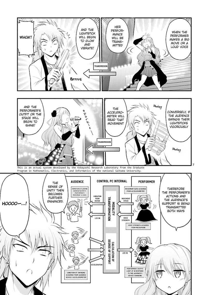 Rike Ga Koi Ni Ochita No De Shoumeishitemita 45 7