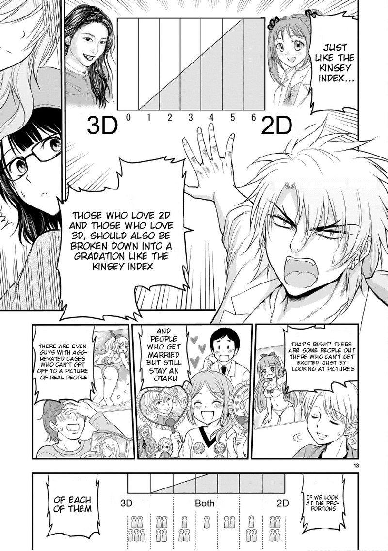 Rike Ga Koi Ni Ochita No De Shoumeishitemita 49 11