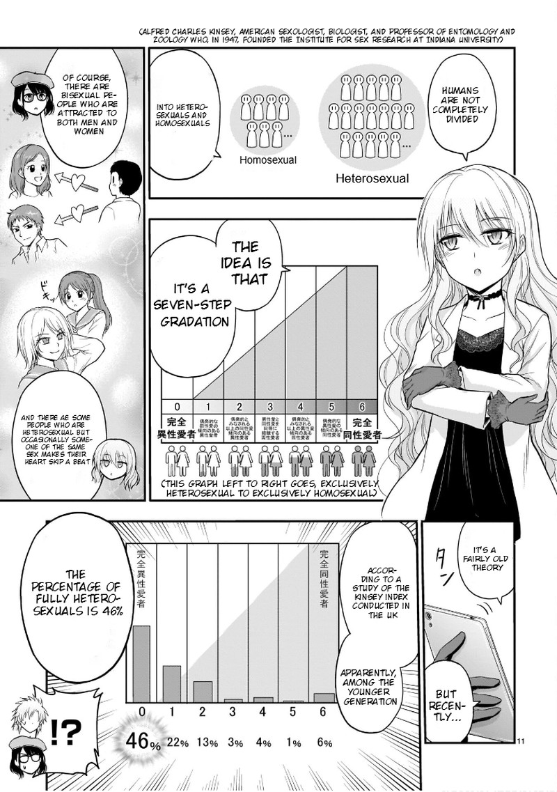 Rike Ga Koi Ni Ochita No De Shoumeishitemita 49 9