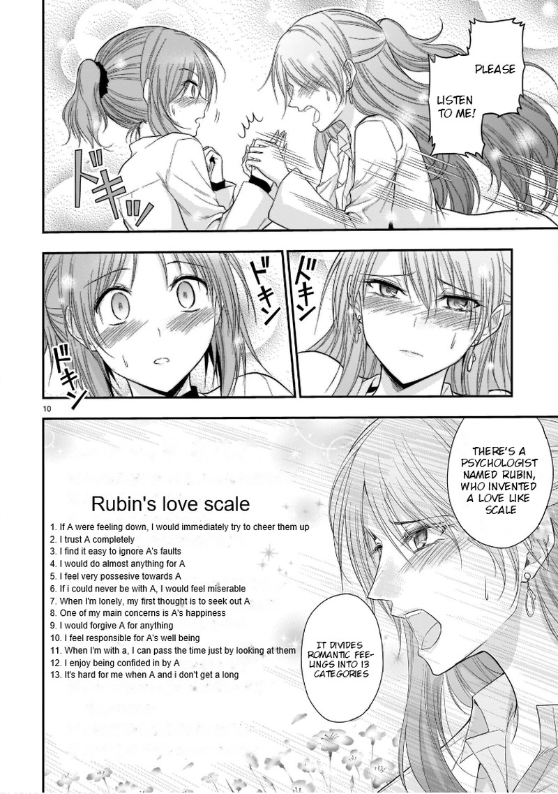 Rike Ga Koi Ni Ochita No De Shoumeishitemita 50 10