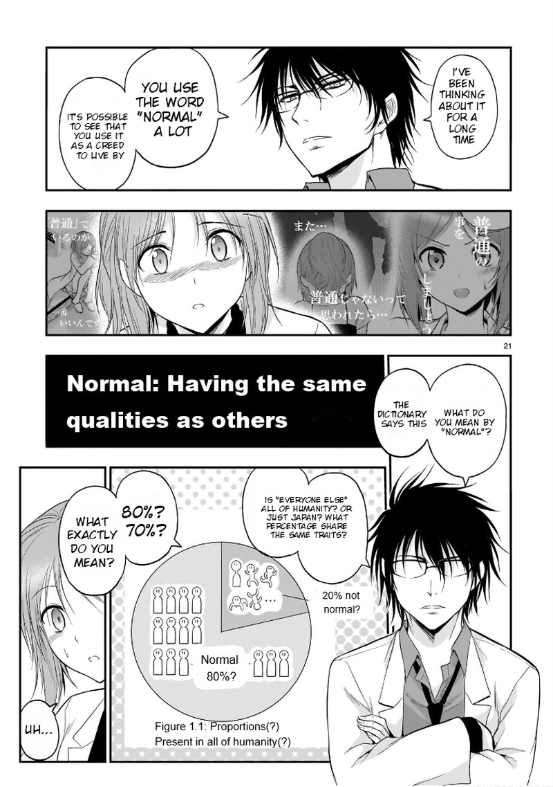 Rike Ga Koi Ni Ochita No De Shoumeishitemita 51 20