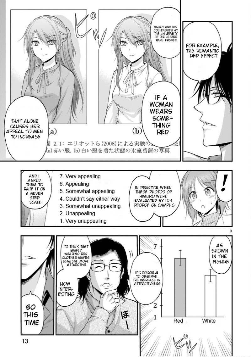 Rike Ga Koi Ni Ochita No De Shoumeishitemita 52 12