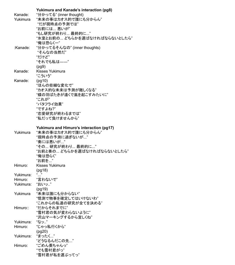 Rike Ga Koi Ni Ochita No De Shoumeishitemita 65 24