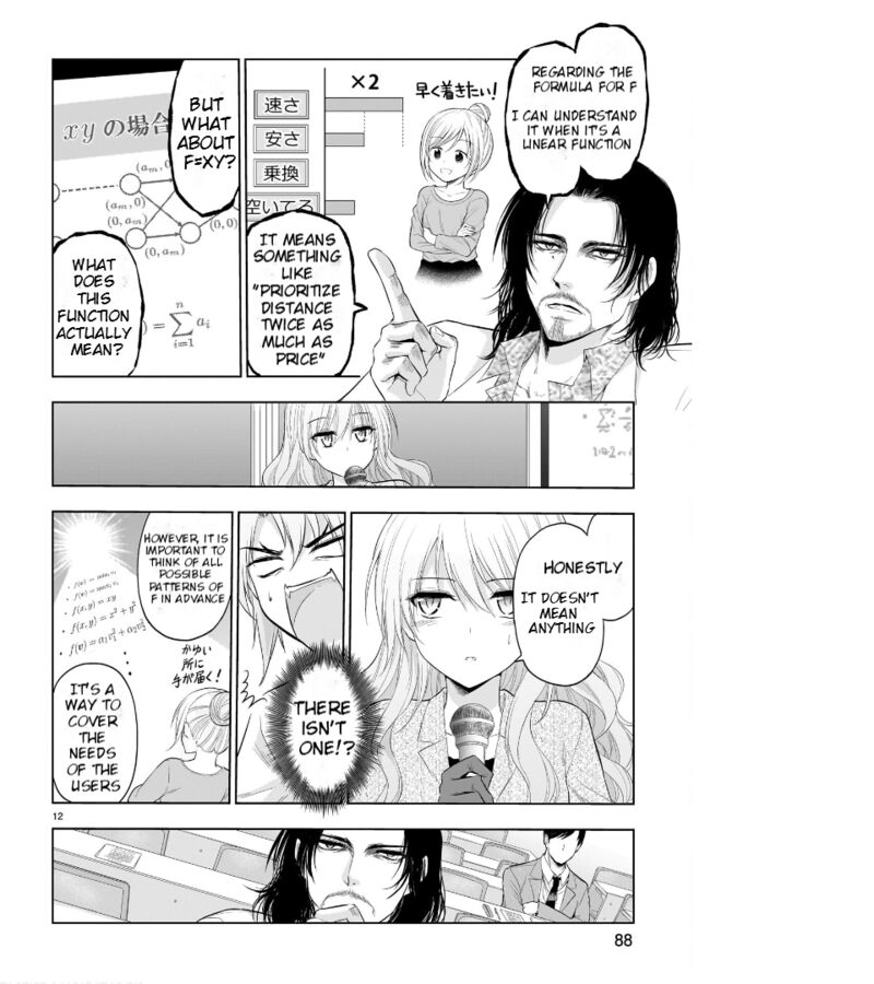 Rike Ga Koi Ni Ochita No De Shoumeishitemita 74 13