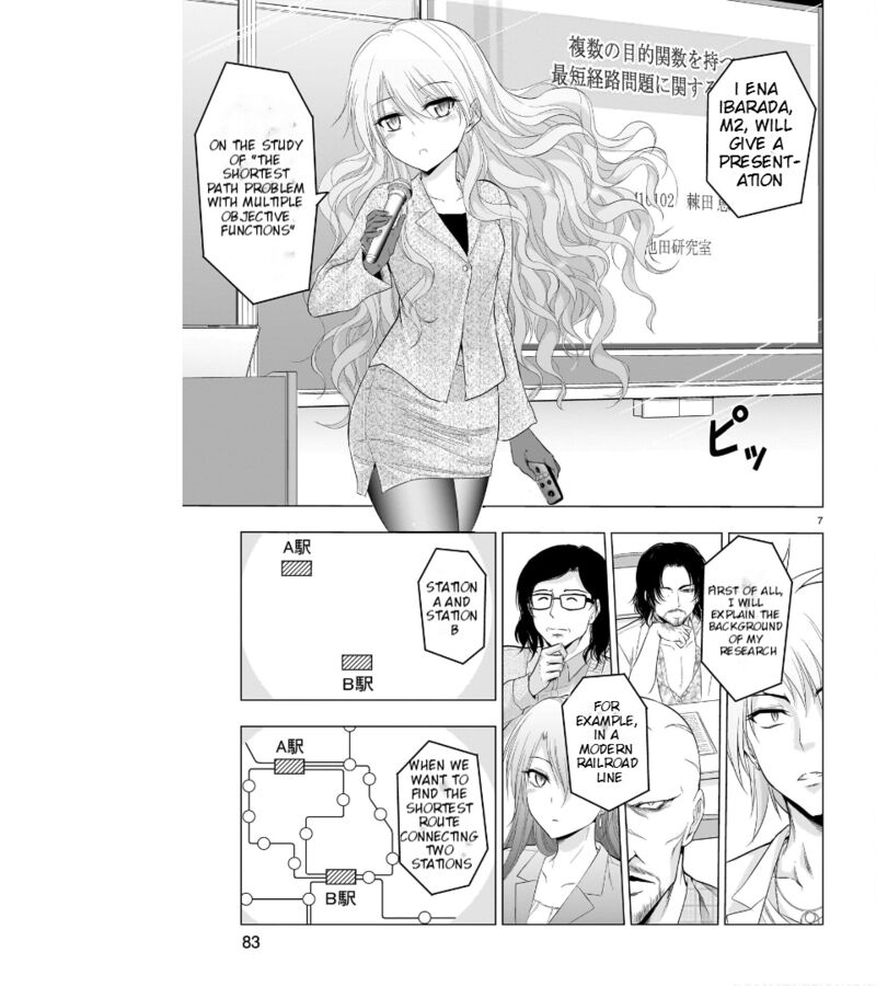 Rike Ga Koi Ni Ochita No De Shoumeishitemita 74 8