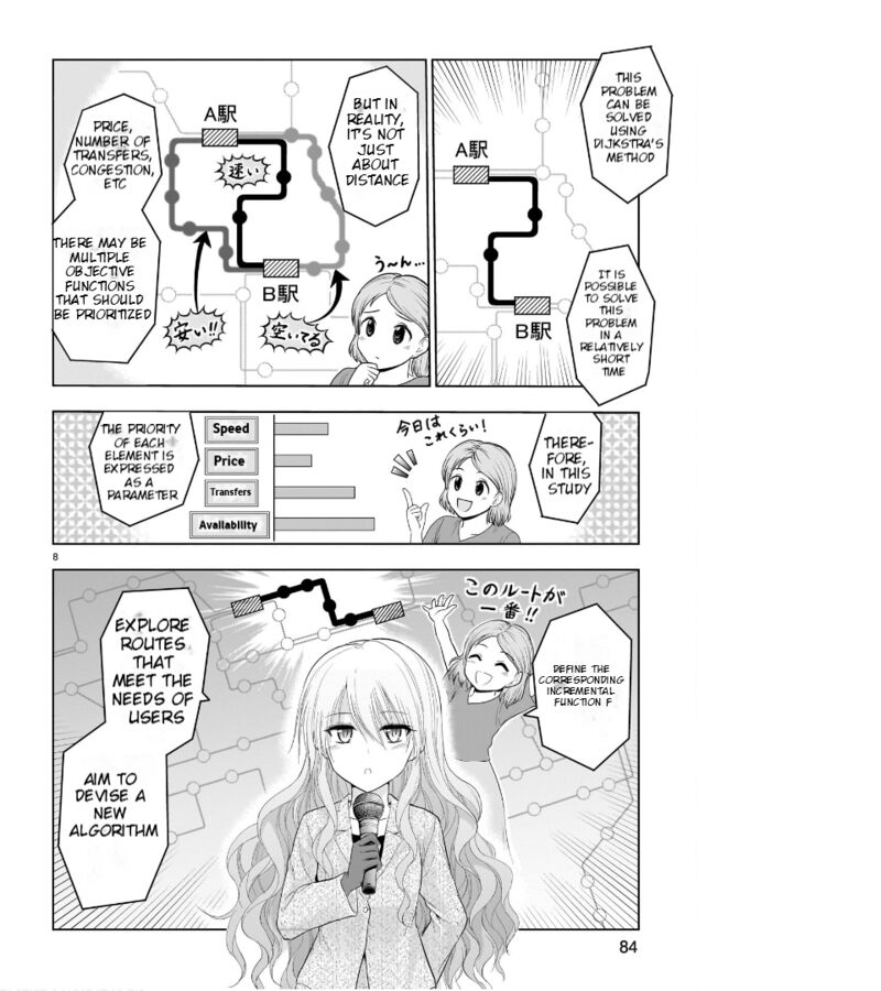 Rike Ga Koi Ni Ochita No De Shoumeishitemita 74 9