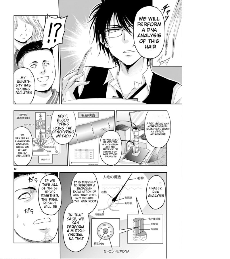 Rike Ga Koi Ni Ochita No De Shoumeishitemita 78 13