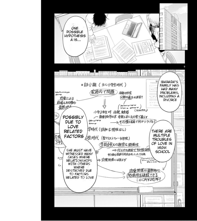 Rike Ga Koi Ni Ochita No De Shoumeishitemita 84 10