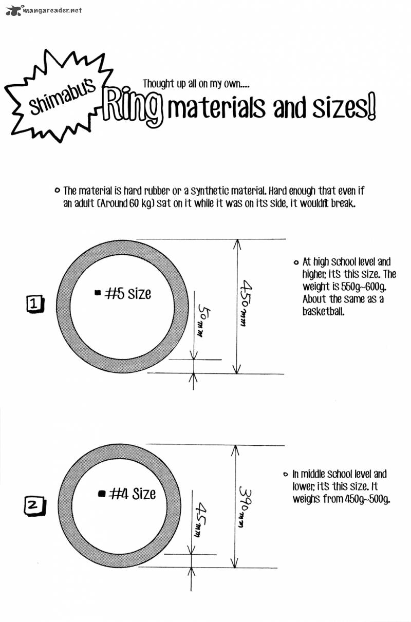Ring 2 26