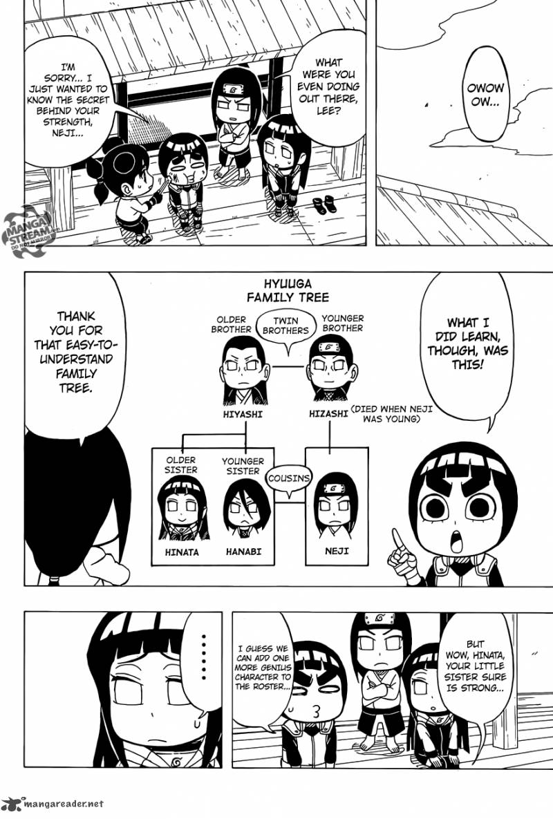 Rock Lees Springtime Of Youth 34 6