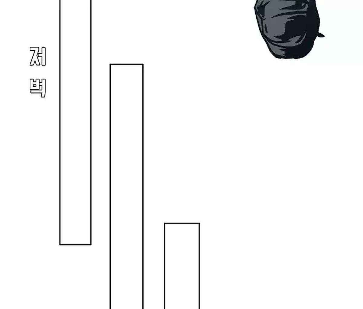 Rooftop Sword Master 25 95
