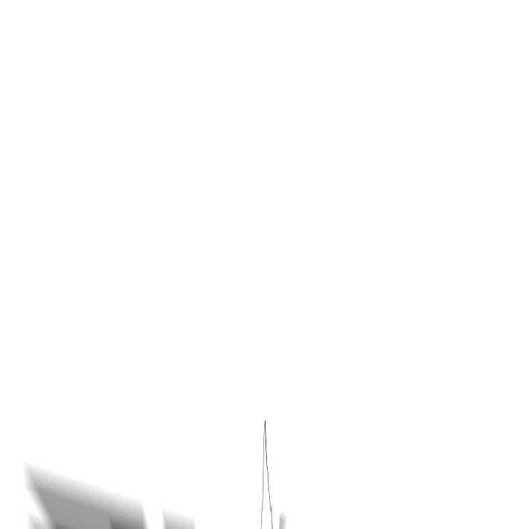 Rooftop Sword Master 52 91