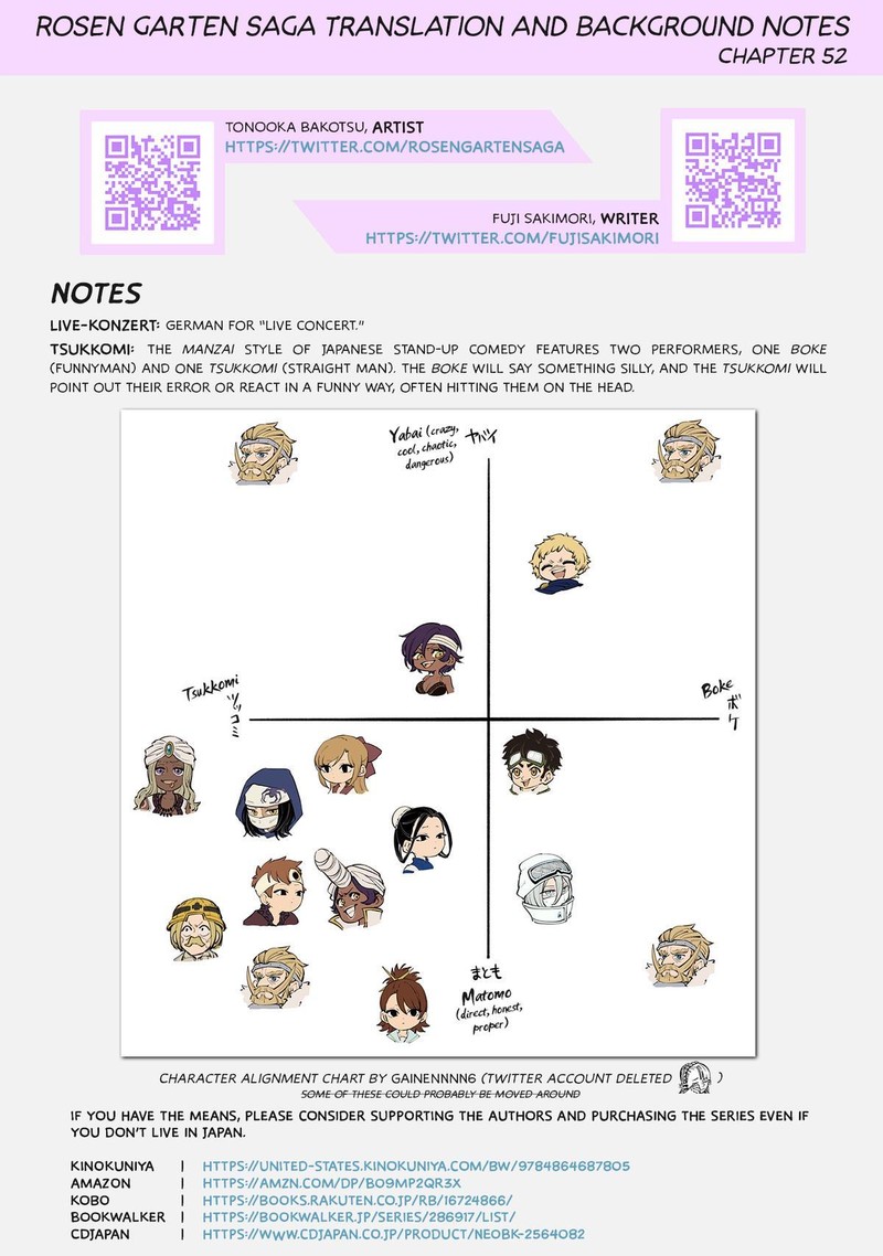 Rosen Garten Saga 52 26