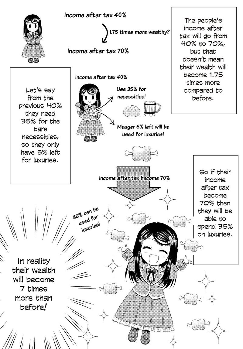 Rougo Ni Sonaete Isekai De 8 Manmai No Kinka O Tamemasu 45 19