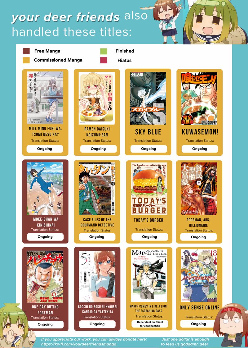 Saiai No Onee Sama Ga Akuyaku Reijou Datta No De Kami Ga Sadameta Scenario Ni Aragaimasu 14 35