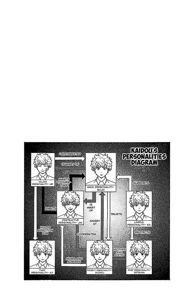 Saiki Kusuo No Psi Nan 221 17