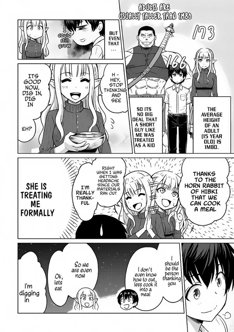 Saikyou No Shokugyou Wa Yuusha Demo Kenja Demo Naku Kanteishi Kari RashII Desu Yo 1 28