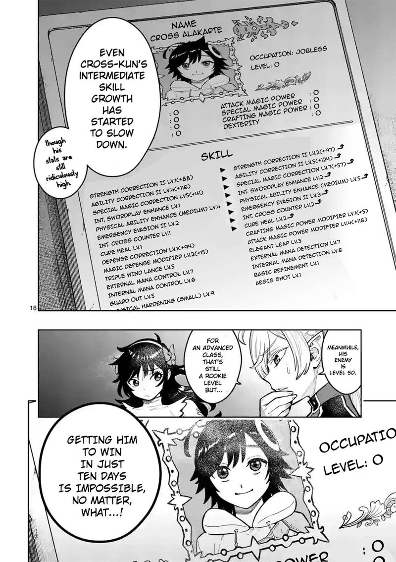 Saikyou Onna Shishu Tachi Ga Ikusei Houshin O Megutte Shuraba 28 19