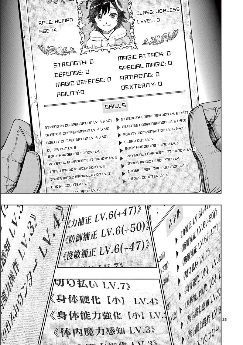 Saikyou Onna Shishu Tachi Ga Ikusei Houshin O Megutte Shuraba 6 23