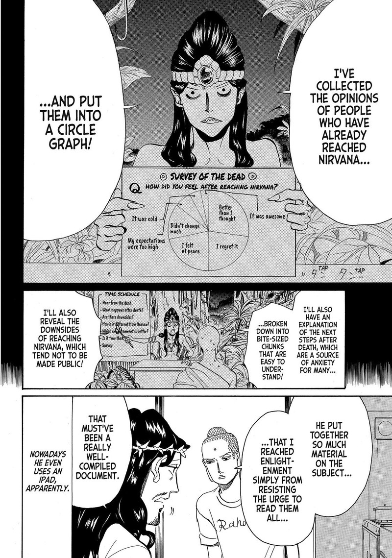 Saint OnIIsan 54 6