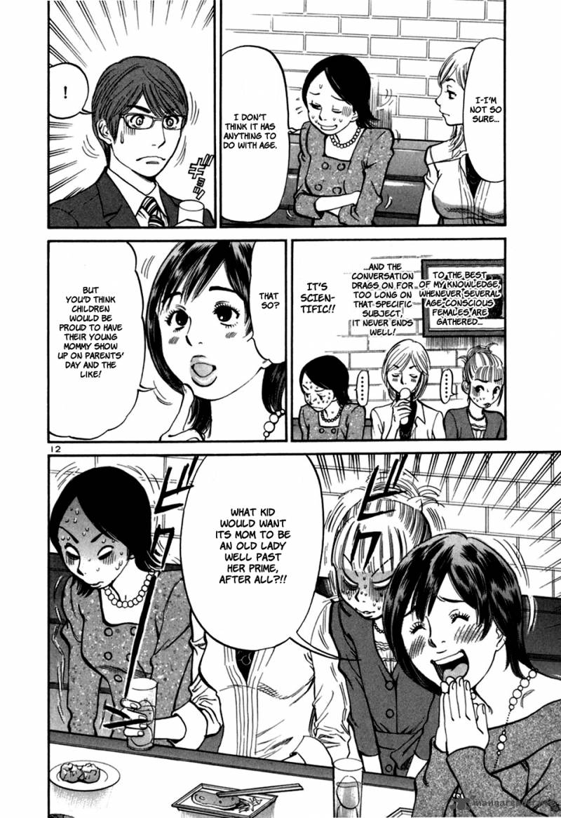 Sakuranbo Syndrome 3 120