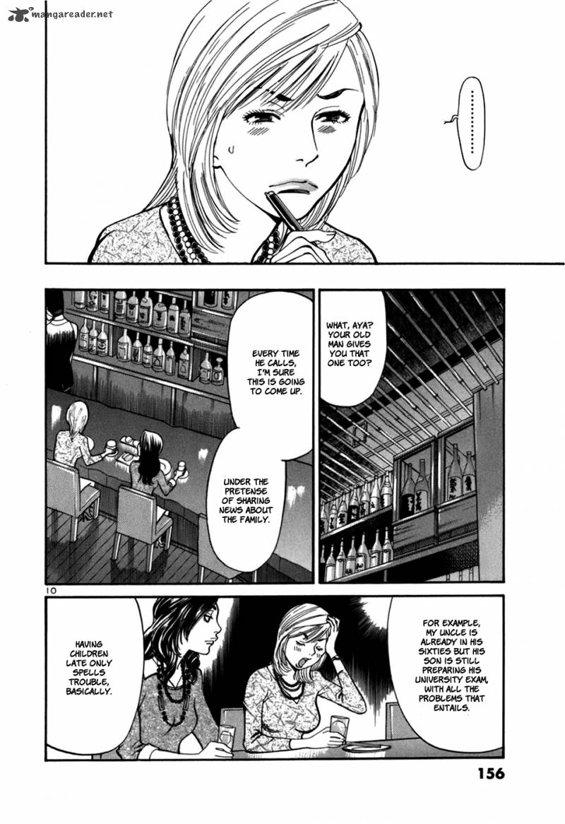 Sakuranbo Syndrome 3 156