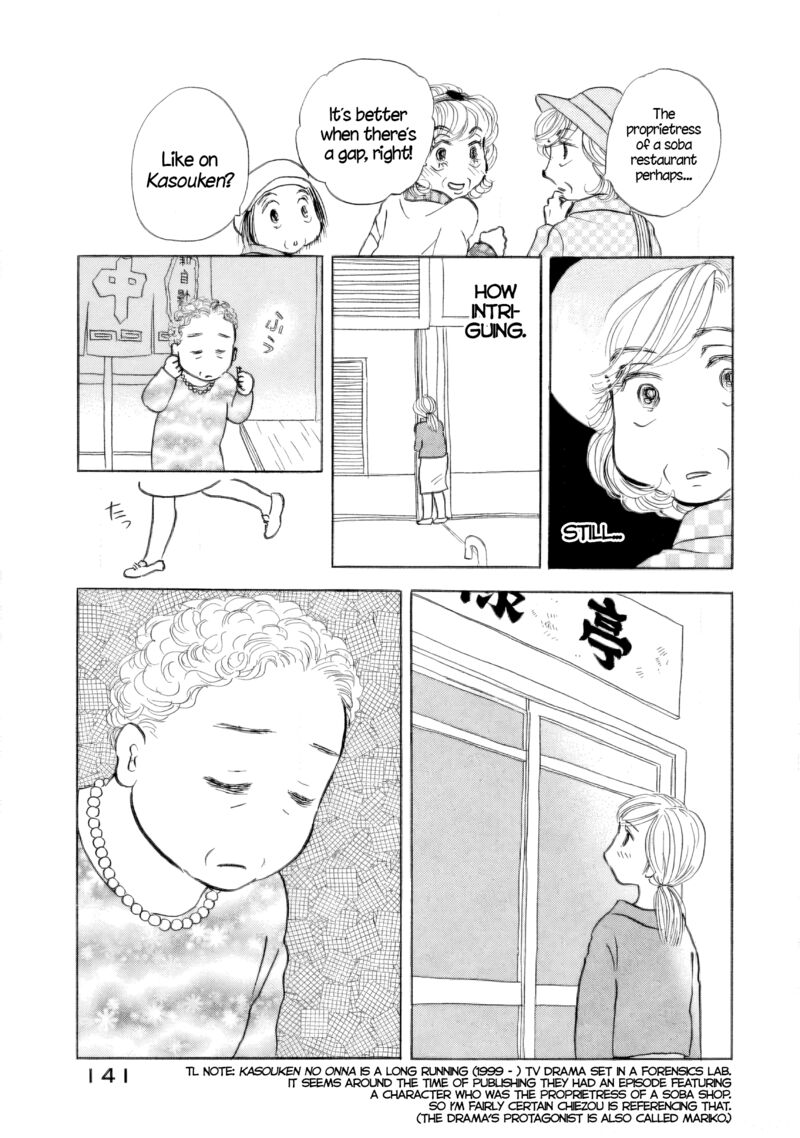Sanju Mariko 42 7