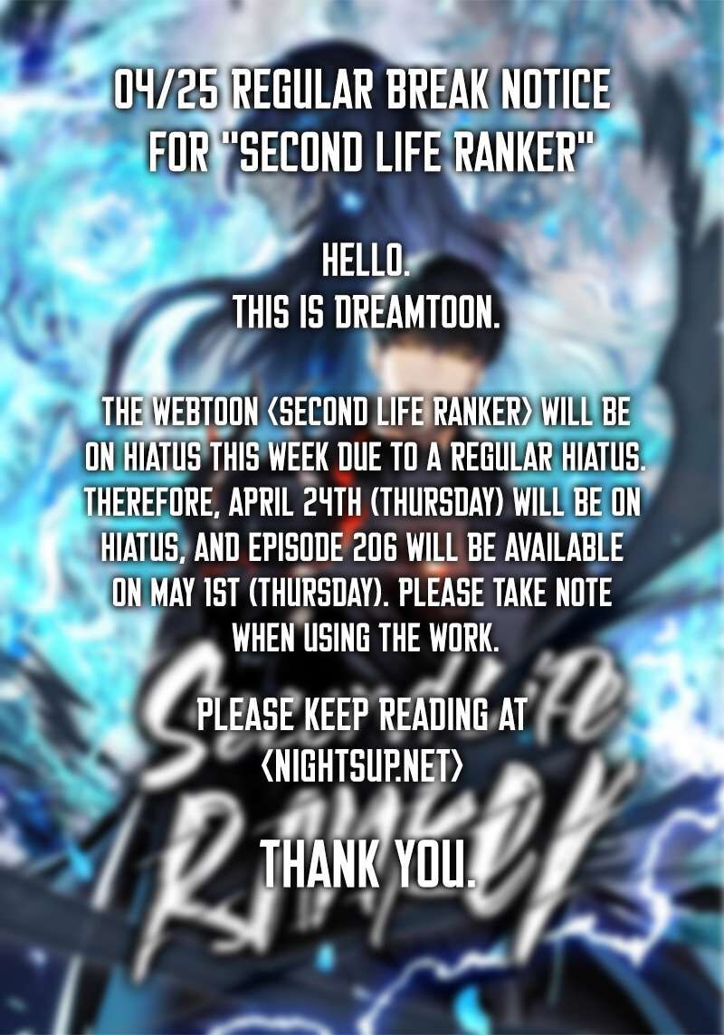 Second Life Ranker 205e 1