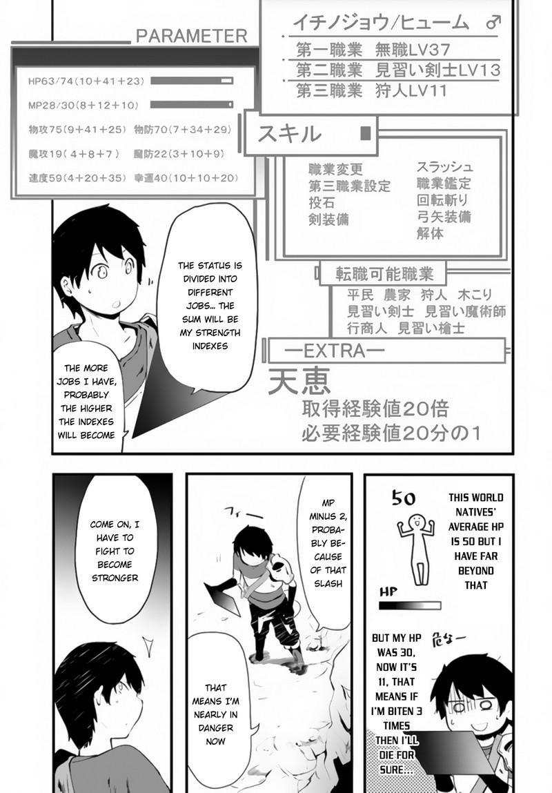 Seichou Cheat De Nandemo Dekiru You Ni Natta Ga Mushoku Dake Wa Yamerarenai You Desu 2 30