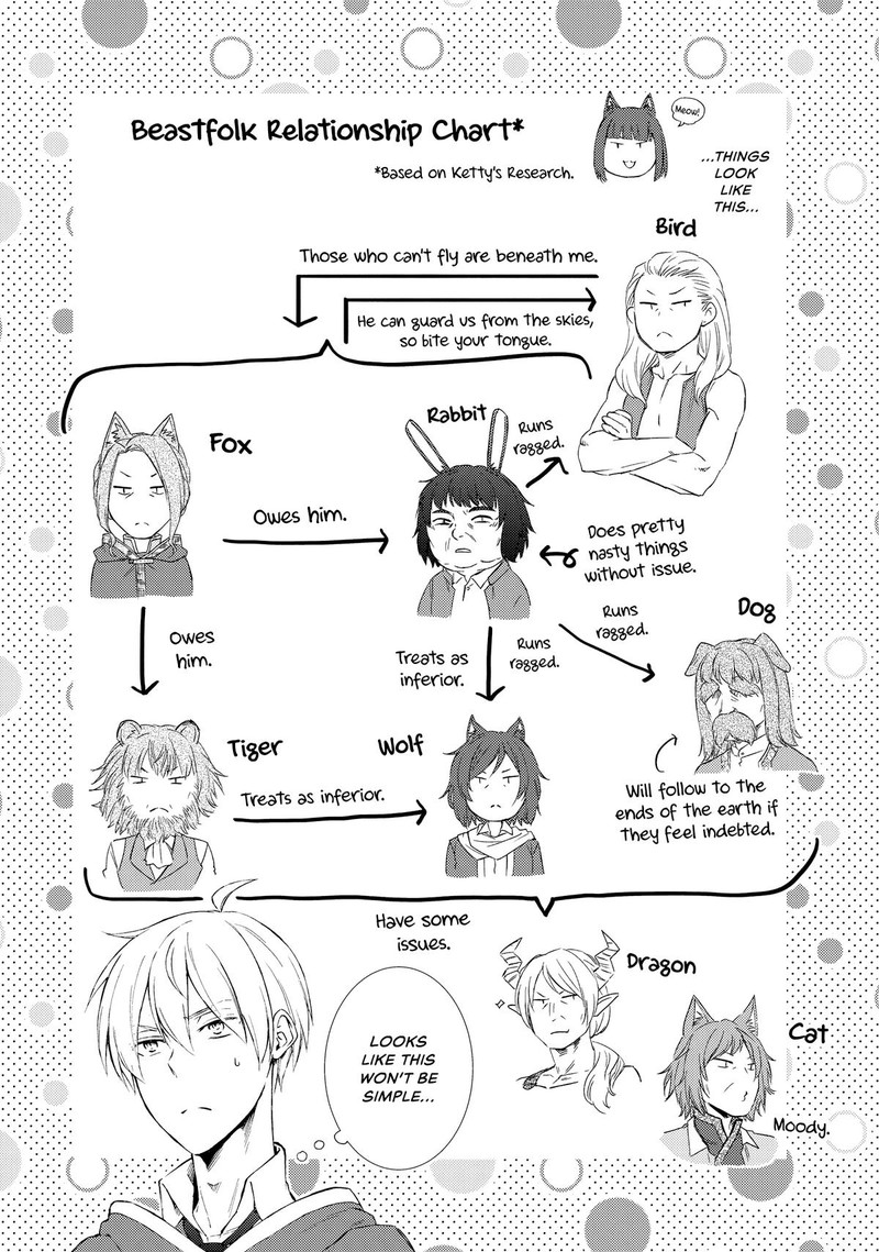 Seija Musou SararIIman Isekai De Ikinokoru Tame Ni Ayumu Michi 75 20