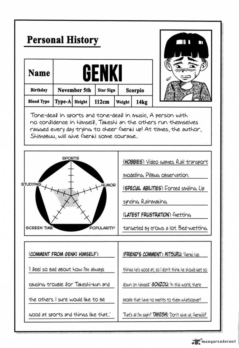 Seikimatsu Leader Den Takeshi 15 20