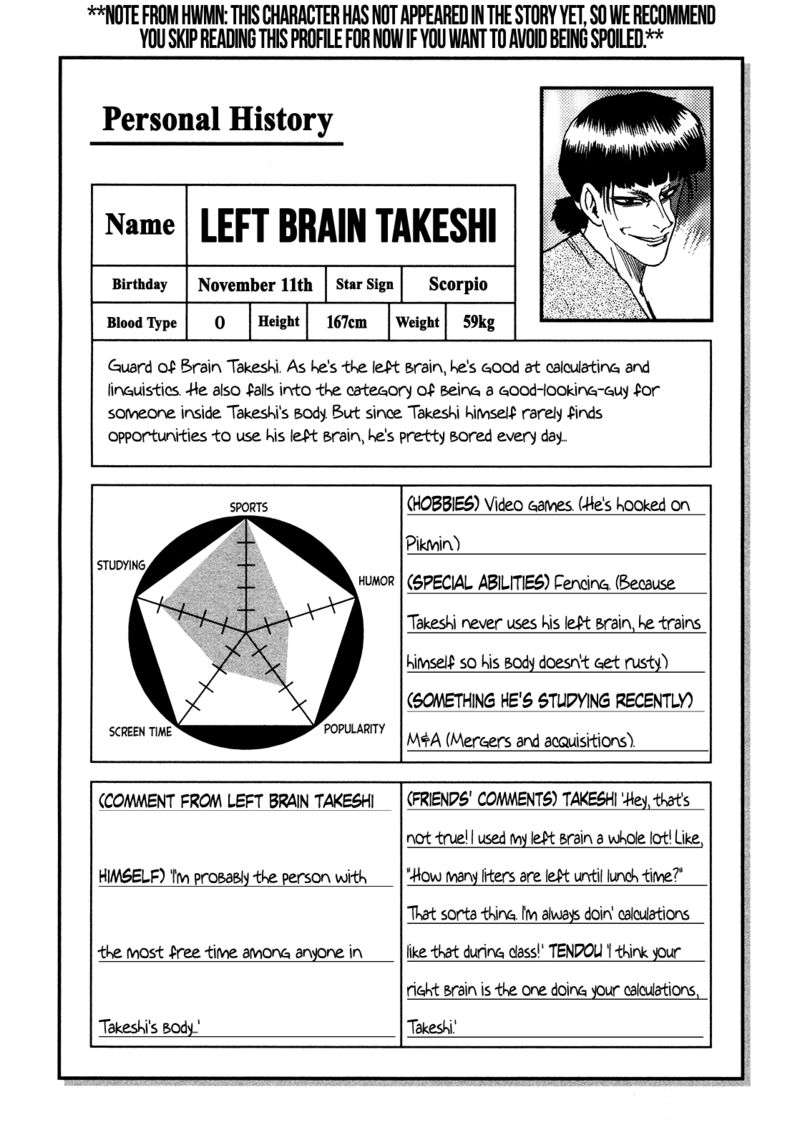 Seikimatsu Leader Den Takeshi 173 23