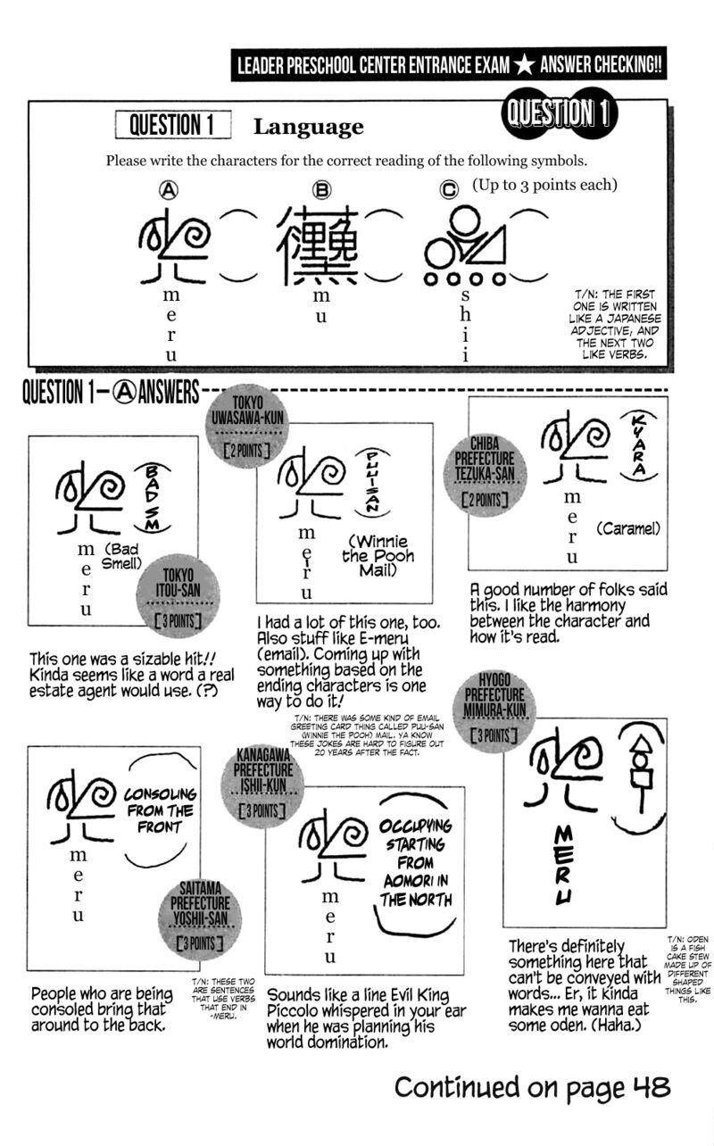 Seikimatsu Leader Den Takeshi 173 28