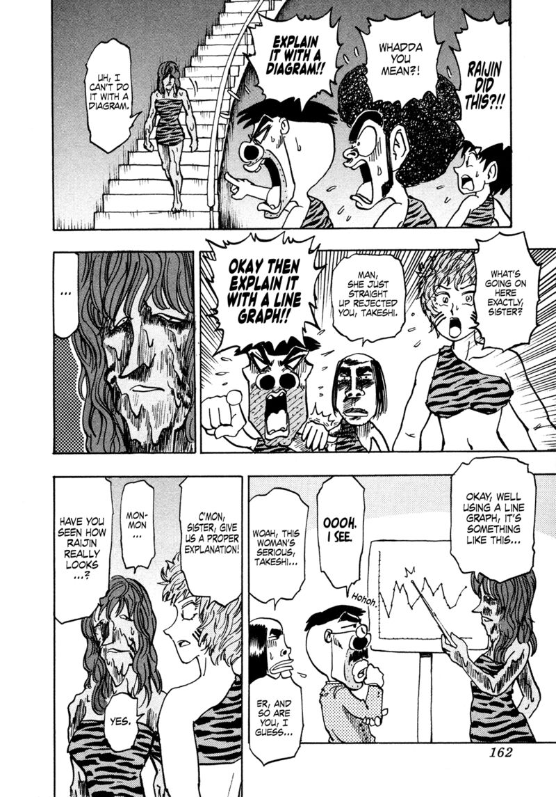 Seikimatsu Leader Den Takeshi 197 9