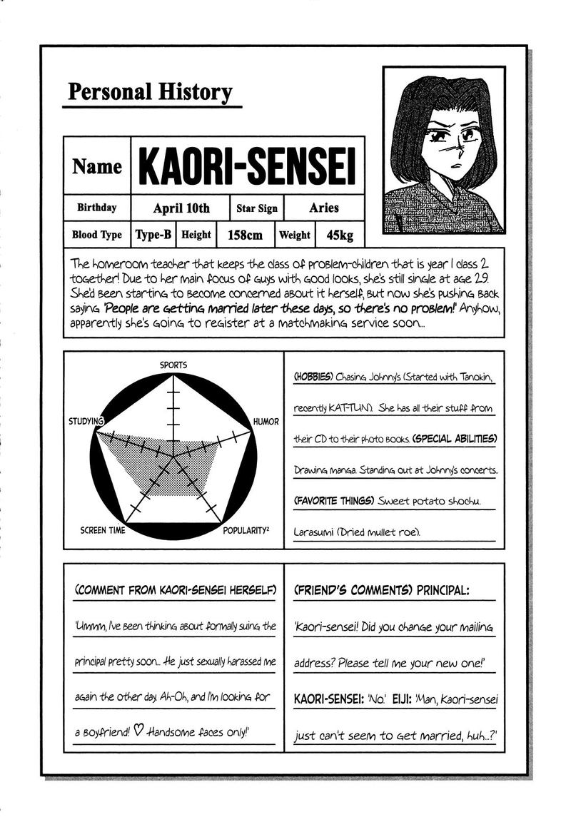 Seikimatsu Leader Den Takeshi 45 22