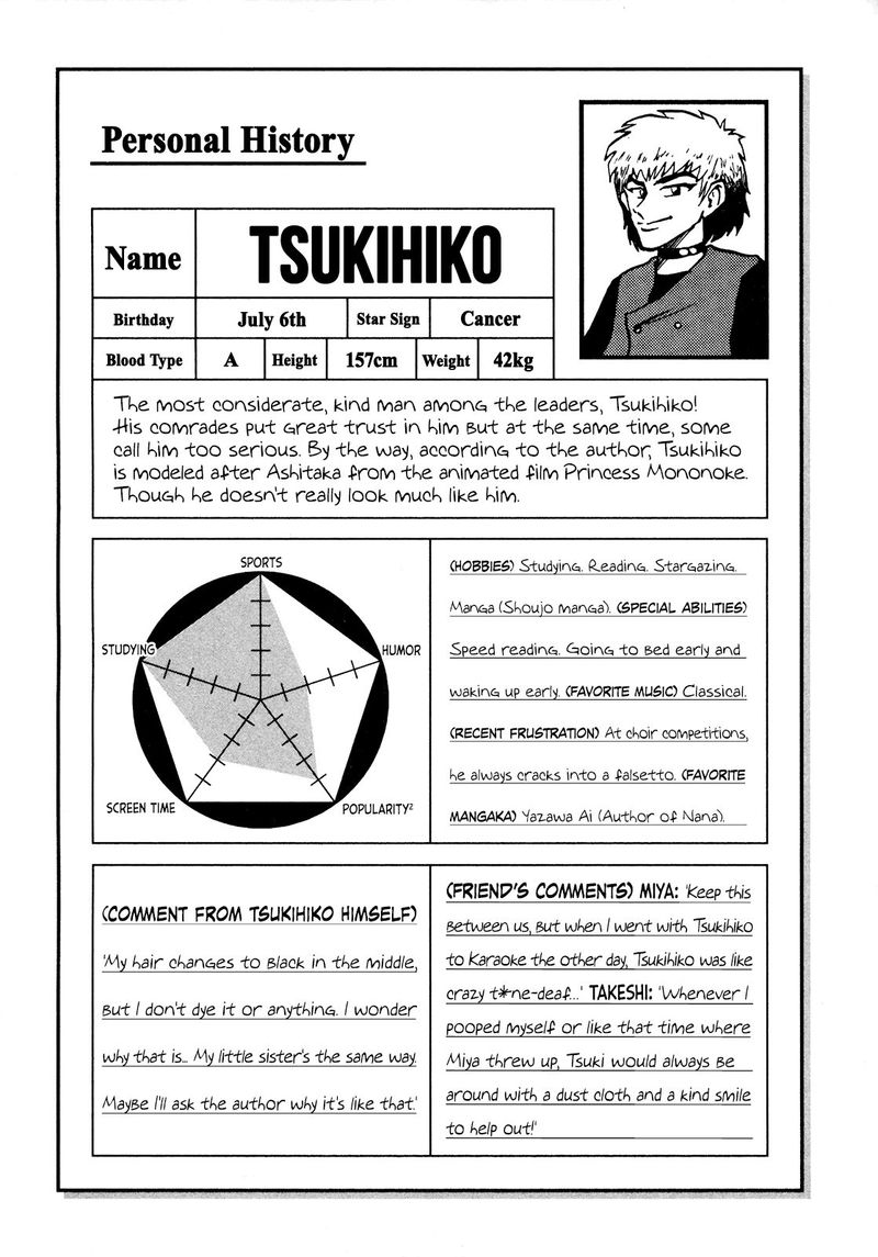 Seikimatsu Leader Den Takeshi 66 19