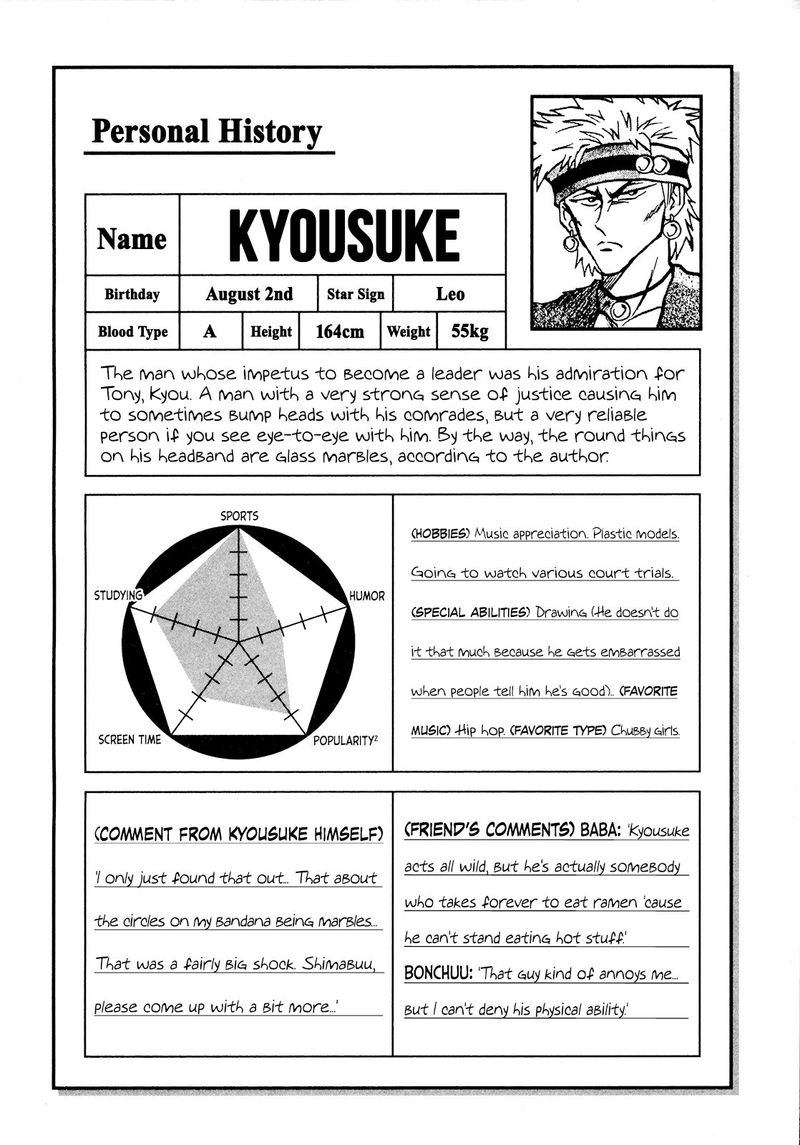 Seikimatsu Leader Den Takeshi 68 20