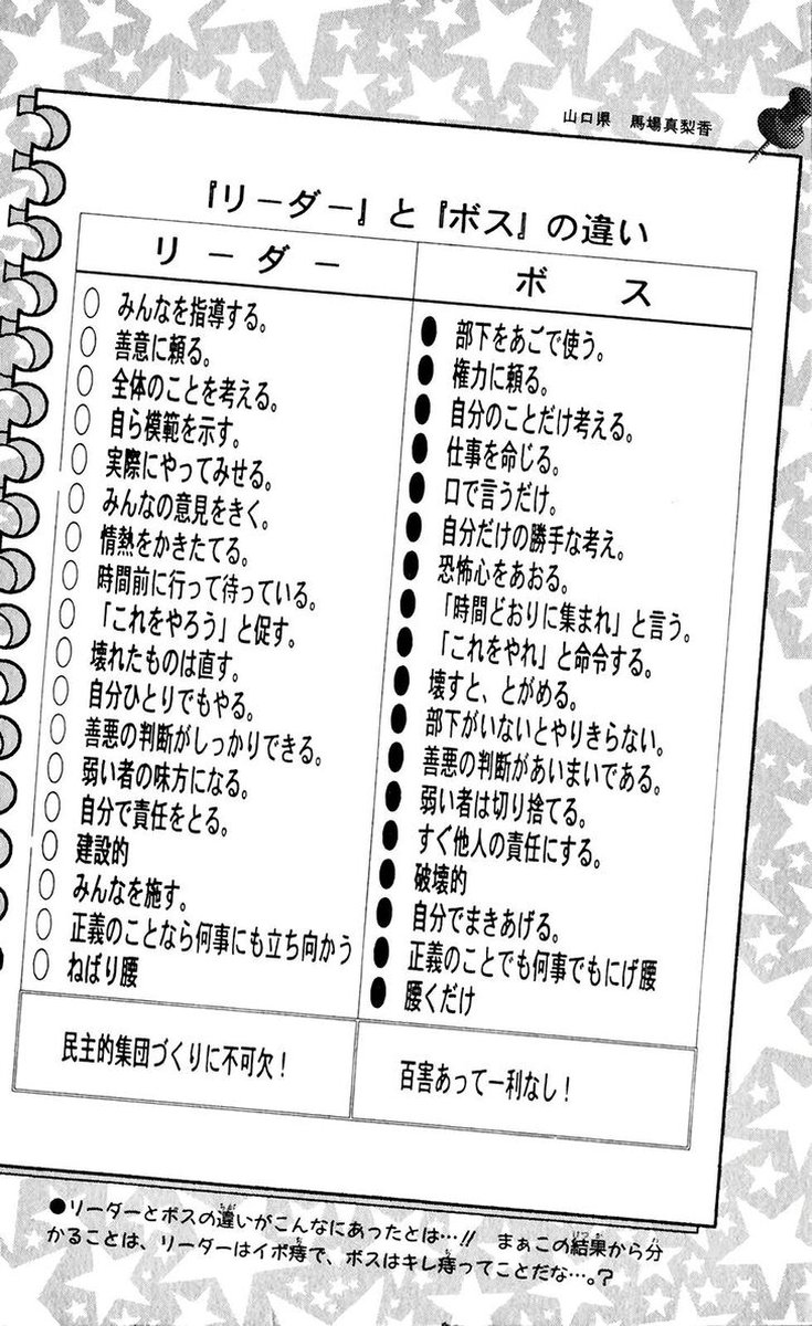 Seikimatsu Leader Den Takeshi 81 22
